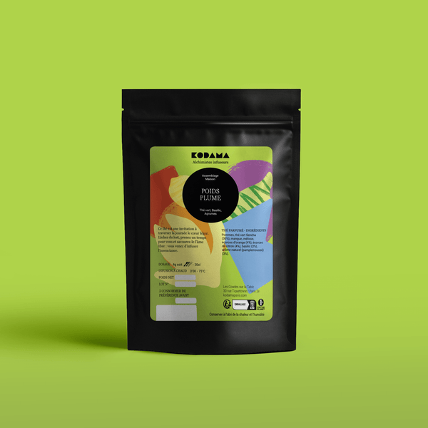 Poids Plume – Thé vert, Basilic, Agrumes – Kodama Paris - Pochette
